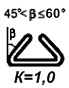 Коэффициент распределения нагрузки при различных способах строповки К=1,0, 45° < β ≤ 60°